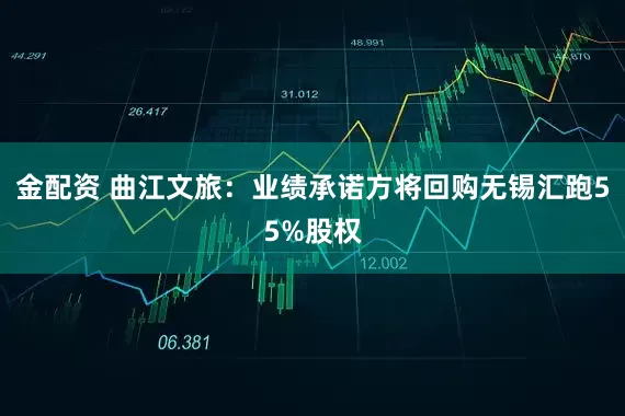 金配资 曲江文旅：业绩承诺方将回购无锡汇跑55%股权